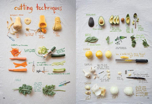 The Forest Feast For Kids