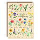 Wildflower Birthday Card