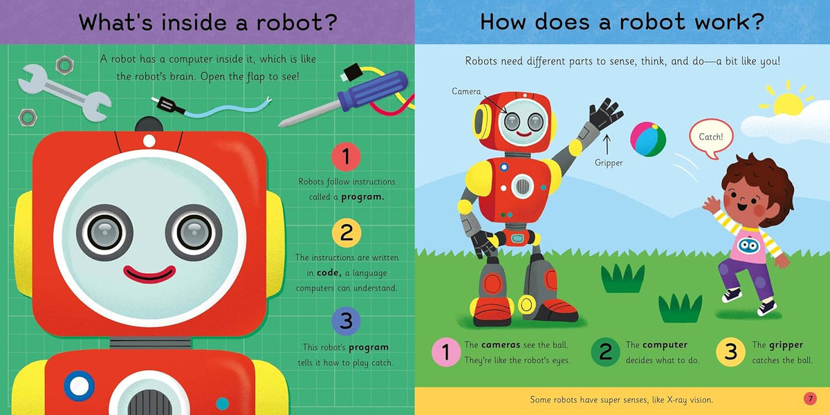 The Big Book of Robots