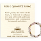 Gemstone Rings