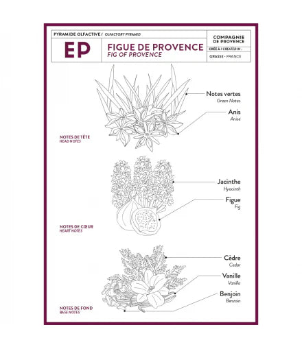 Cie Luxe Travel Hand Cream